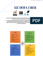 Matriz Dofa Uber