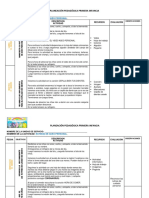 PLANEACION 2b° SEMANA DE MARZO