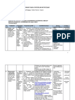 Planificare - Unitati - Clasa - A IV-a