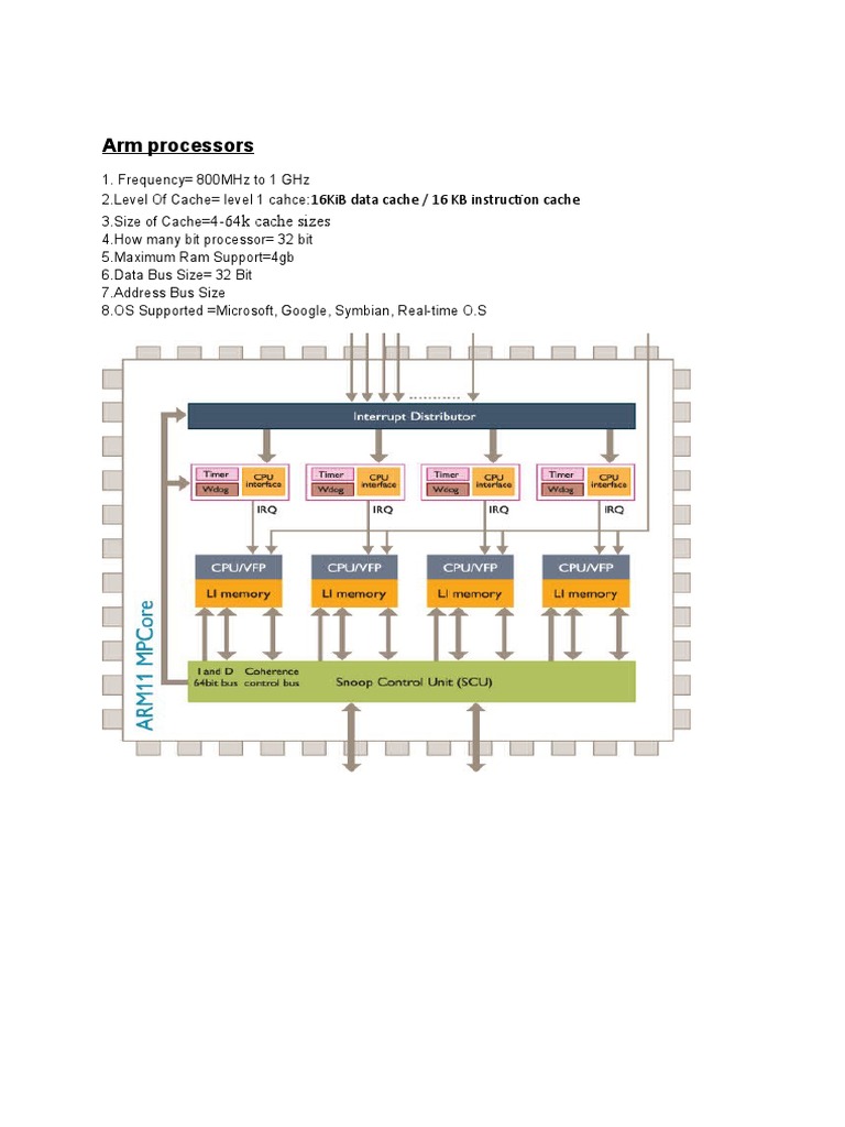 Arm Processors | PDF