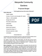 Proposed Budget