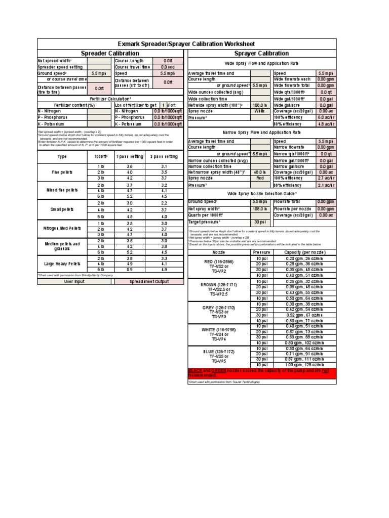 Exmark Spreader/Sprayer Calibration Worksheet Spreader Calibration