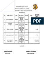 Formato Comites de Grupo