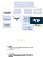 Mapa Conceptual y Glosario