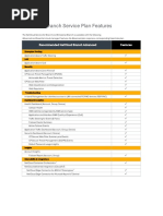 Netcloud Service Plan Features All 3 2021 v2