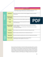 Ciencias 4o: Materia, energía e interacciones