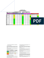 Analisis de Vulnerabilidad