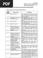 Download KODE PAJAK by tinocapello SN52845506 doc pdf