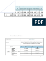 Propuesta Salarial Medicos Cicop