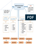Introduccion Al Derecho Del Trabajo