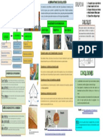 PC 2 Infograf+¡a Capilaridad en Obras Civiles - GRUPO 4