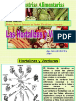 Materia Prima e Insumos en Frutas, Hortalizas y Azucares: Unidad Didáctica