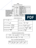 Tablas Química