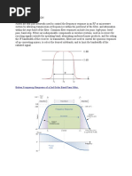 Below Frequency Response of A 2nd Order Band Pass Filter