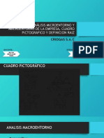 Cuadro Pictografico, Definicion Raiz y Modelo Conceptual