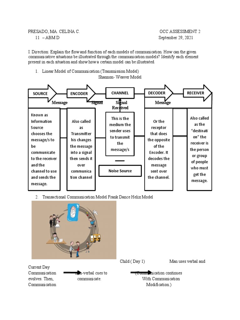 Receiver Decoder Channel Encoder Source | PDF | Communication ...