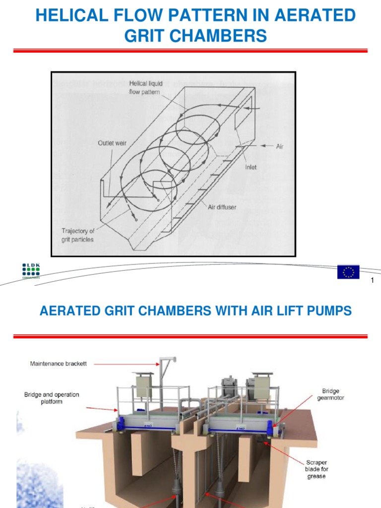 Aerated Grit & Parshall Flume Design PDF Sewage Treatment Water