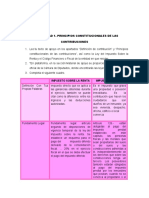 S7. Actividad 1. Principios Constitucionales de Las Contribuciones