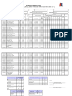 Masterlist of Enrolled Learners With End of Program/Cy Status (Af-3)