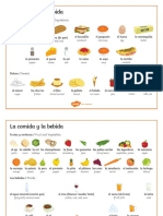t3 SP 255 Food and Drinks Vocabulary Word Mat Ver 2