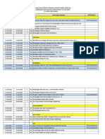 Update Schedule Pekerjaan Berdasarkan Cheklist Per 07 Juni 2021