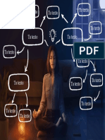 Plantilla Mapa Mental 45