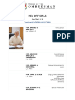 Ombudsman Directory