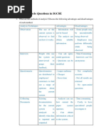 System Lifecycle Questions in IGCSE