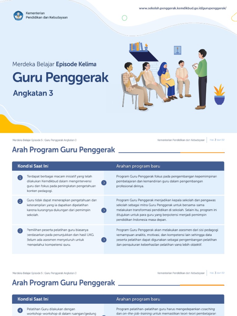 Guru Penggerak | PDF