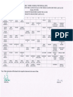 Datesheet For Term-1 Examination 2021-22