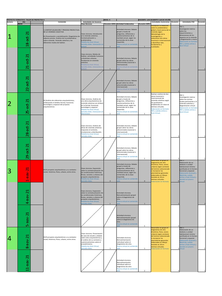 Taller de Proyectos II: Vivienda Colectiva | PDF | Salón de clases | Diseño