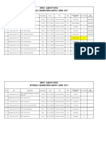 Bvdu - Amplify Ditm Internal Examinations March / April 2011