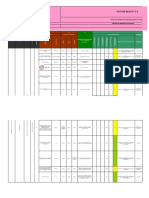 5.2. Matriz de Identificacion Peligros Evaluacion y Valoracion Riesgos, Controles