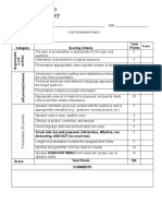 Category Scoring Criteria Total Points Score