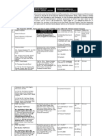 Sale Notice For Sale of Immovable Properties Through E-Auction