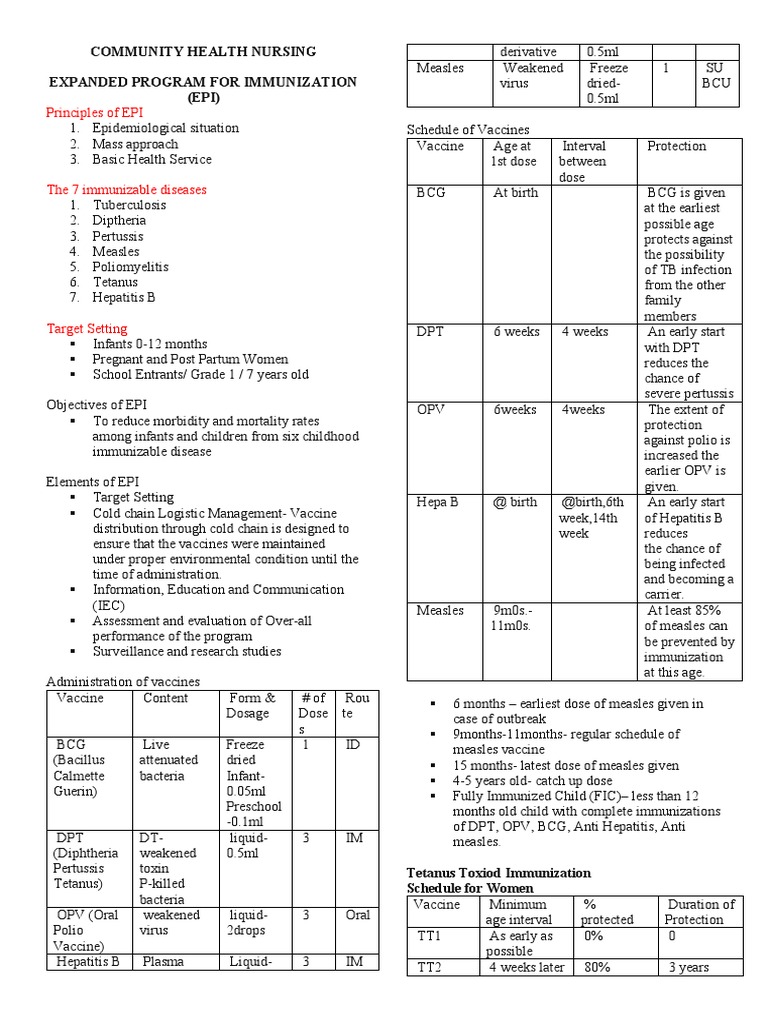 Principles of EPI Community Health Nursing Expanded Program For Immunization (EPI) PDF