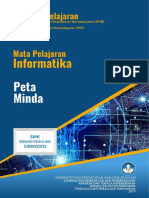 Modul PKP Simdig - PETA MINDA