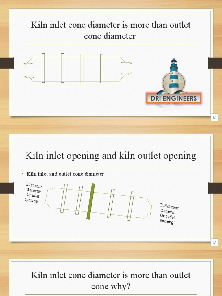 Kiln Cone With Different Diameter PDF