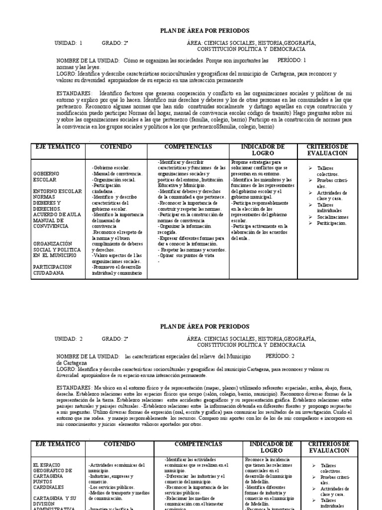PLAN DE ÁREA DE SOCIALES Segundo PDF Geografía Sociedad