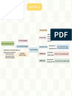 Mindmap Chapter 13 Capital Budgeting