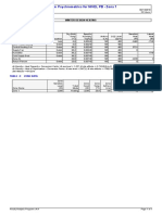 System Psychrometrics For NIVEL PB - Zona 1