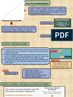 Politicas Financieras