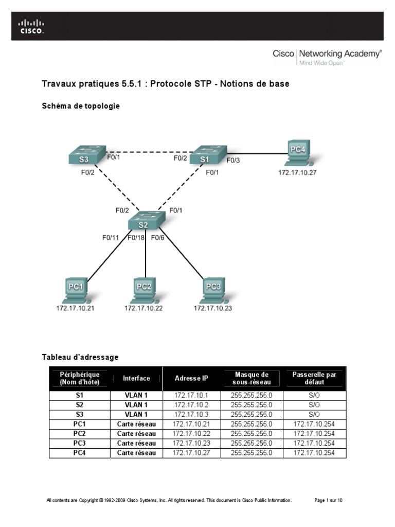 TP Configuration STP | PDF | Réseau informatique | Standards de réseaux