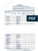 ODL Admission Notification - July 2021