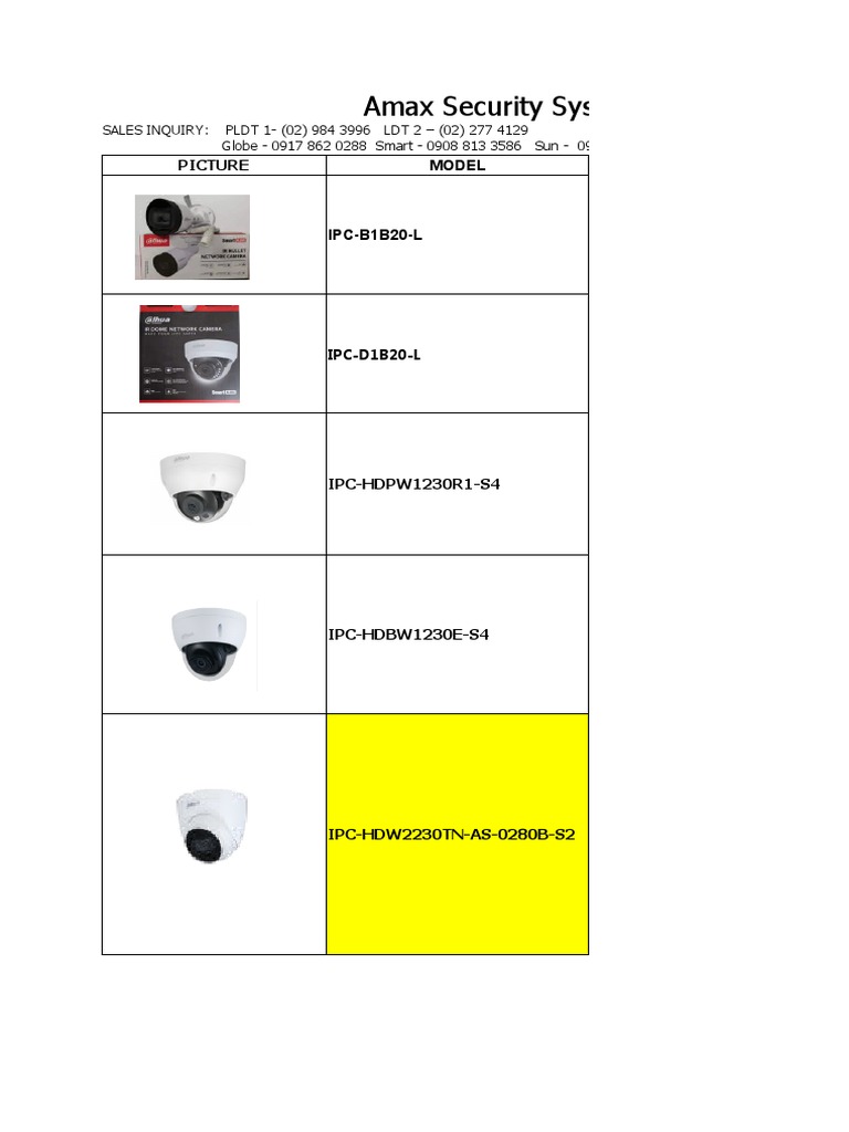 Amax Security System Corp. Price List Picture Model PDF Hdmi