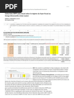 Nouveau barème SMIG en RDC 2025 | PDF