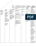 Name-of-the-Drug-1