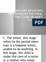 Which Life Situations Demonstrates The Poem, "The 7 Ages of Man"?