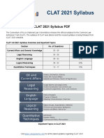 Clat Detailed Syllabus