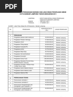 Download RUP barang dan Jasa 2011 DPU Kota Bandar Lampung by Ahmad Rifai Lubis SN52856313 doc pdf